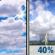 Monday: Partly Sunny then Chance Showers And Thunderstorms