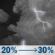 Tonight: A chance of showers and thunderstorms before 4am, then a chance of showers and thunderstorms. Mostly cloudy, with a low around 66. North wind around 5 mph. Chance of precipitation is 30%. New rainfall amounts between a quarter and half of an inch possible. Tonight: Chance Showers And Thunderstorms