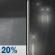 Monday Night: Slight Chance Rain Showers then Patchy Drizzle