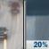 Monday: Patchy Drizzle then Slight Chance Rain Showers