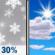 Saturday: Chance Snow Showers then Mostly Sunny