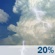 Sunday: Slight Chance Showers And Thunderstorms