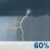 Thursday: Chance Showers And Thunderstorms